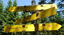 Zwischenstand